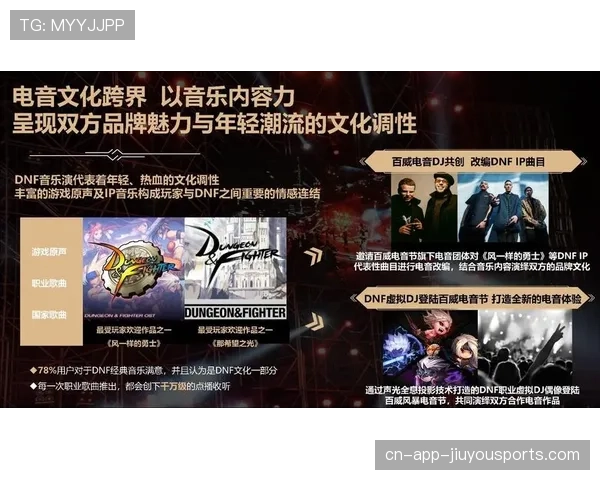 品牌联动:跨界合作案例——游戏与传统体育品牌共创内容,与游戏联动的营销产品 品牌联动:跨界合作案例——游戏与传统体育品牌共创内容,与游戏联动的营销产品